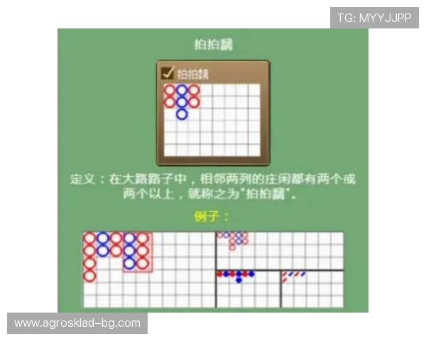百家家乐下三路口诀的实战技巧与策略分析助你在游戏中稳步获利